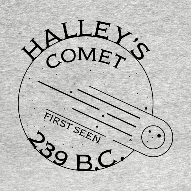 Halley's Comet First Seen 239 B.C. by Expanse Collective